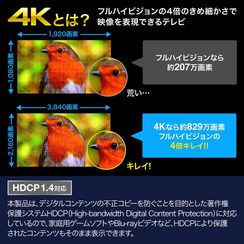 HDMI切替器 3入力1出力 4K/30Hz対応 リモコン付き（SW-UHD31RN）｜sanwadirect｜05