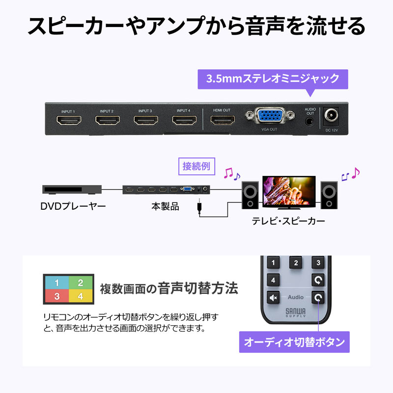 HDMI切替器 4入力 1出力 HDMI セレクター 音声出力 同時出力 4画面分割