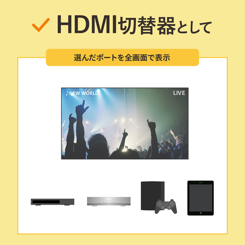 HDMI切替器 4入力 1出力 HDMI セレクター 音声出力 同時出力 4画面分割