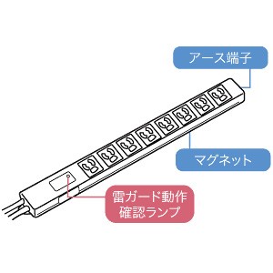 SANWA SUPPLY（サンワサプライ） 業務用タップ 延長 ノイズフィルタ