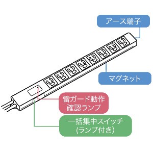 ノイズフィルタ タップ 延長 3Pプラグ 8個口 2m 電源コード （TAP