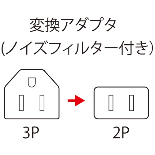 SANWA SUPPLY コンセントタップ 変換アダプタ ノイズフィルター