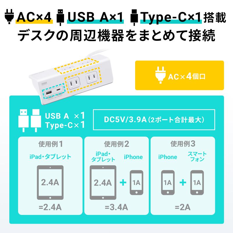 SANWA SUPPLY（サンワサプライ） クランプ固定式タップ 4個口 3m USB 