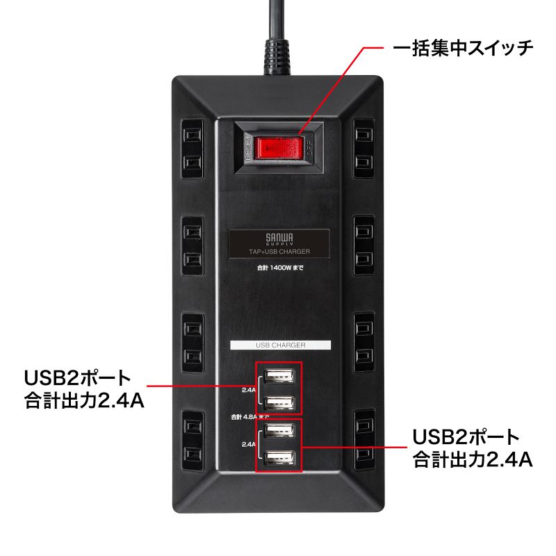 電源タップ 8個口 USBポート付き×4 平型  電源コード USBタップ 一括集中スイッチ付き  ホコリシャッター付き 2P ブラック 3m TAP-B109U-3BKN｜sanwadirect｜11
