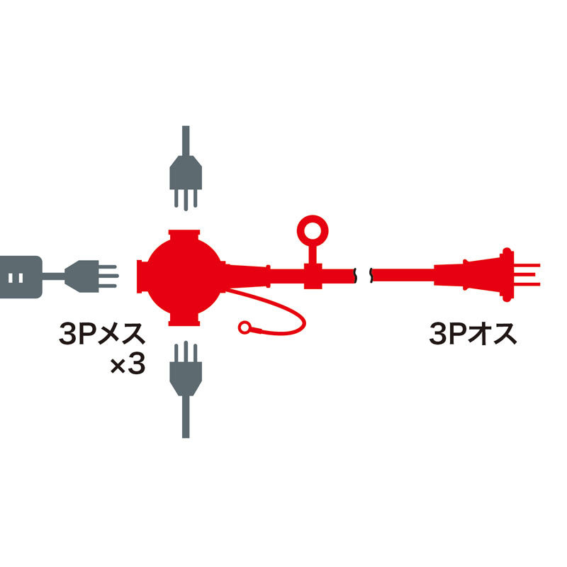 サンワサプライ 電源延長コード 3分岐 3P 3個口 ブラック 10m 電源コード （TAP-EX33-10BKN）