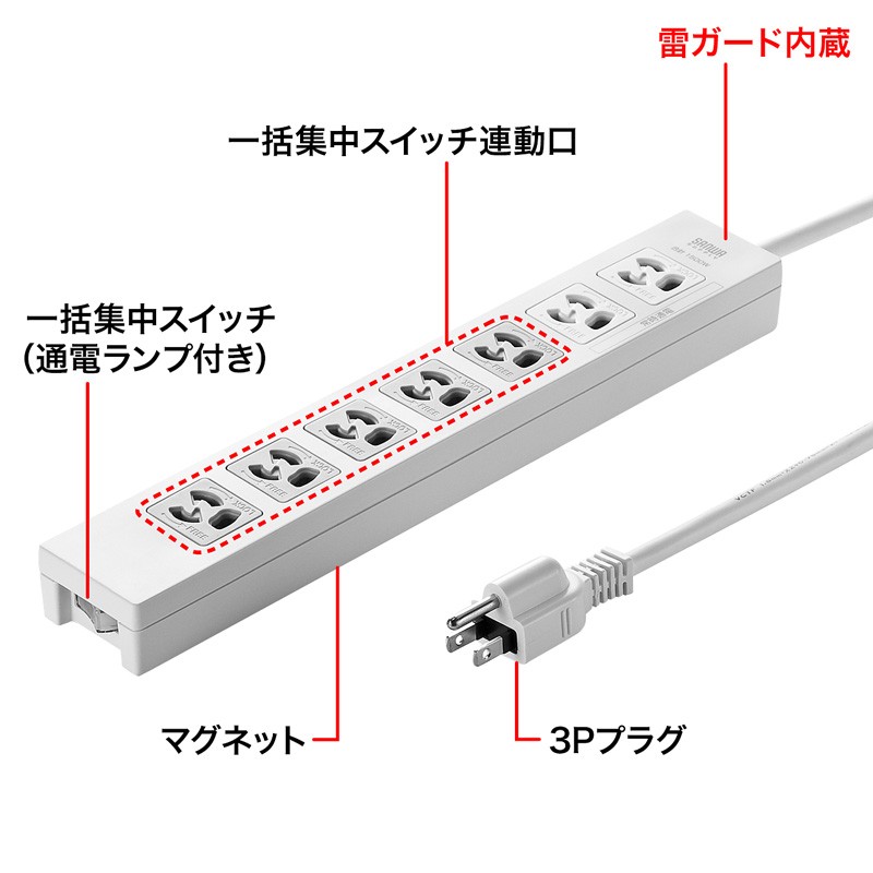 大人気限定SALE USB連動電源タップ 3P抜け止め 8個口 2m 雷ガード機能