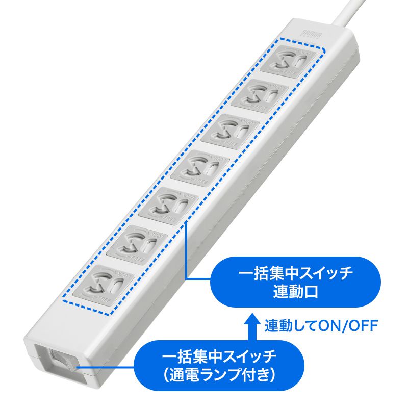 SANWA SUPPLY（サンワサプライ） 電源タップ 7個口 3m 雷ガード