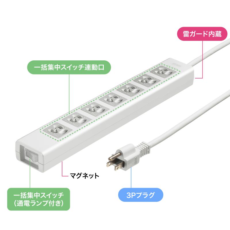 SANWA SUPPLY（サンワサプライ） 電源タップ 7個口 3m 雷ガード