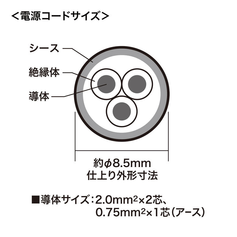 業務用タップ 延長 抜け止め工事物件タップ 3Pプラグ 4個口 3m 電源コード （TAP-K4L-3）｜sanwadirect｜05