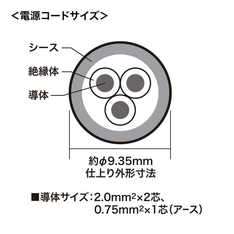 SANWA SUPPLY（サンワサプライ） 業務用タップ 抜け止め工事物件タップ