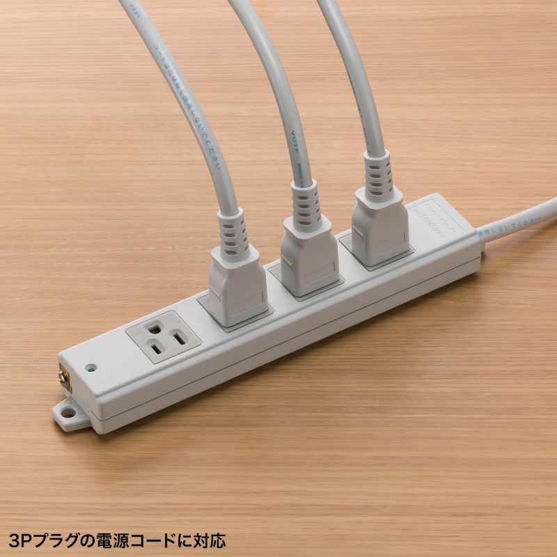 サンワ コードレスダクトシャ SDー14(A) 1台（直送品） - アスクル