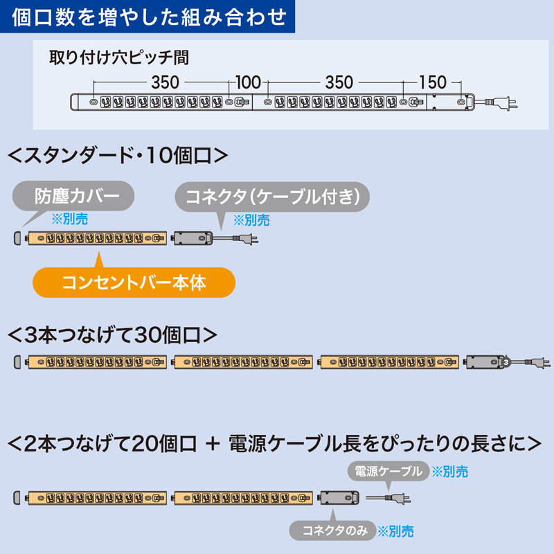 サーバーラック用コンセントバー 20A 3Pプラグ 抜け止め 10個口 電源コード （TAP-MR7535）｜sanwadirect｜05