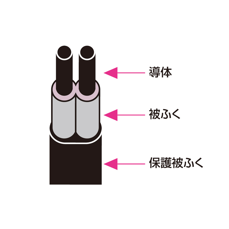 節電タップ 延長 ホコリ防止シャッター付 4口 3m（TAP-S15-3） :TAP-S15-3:サンワダイレクト - 通販 -  Yahoo!ショッピング