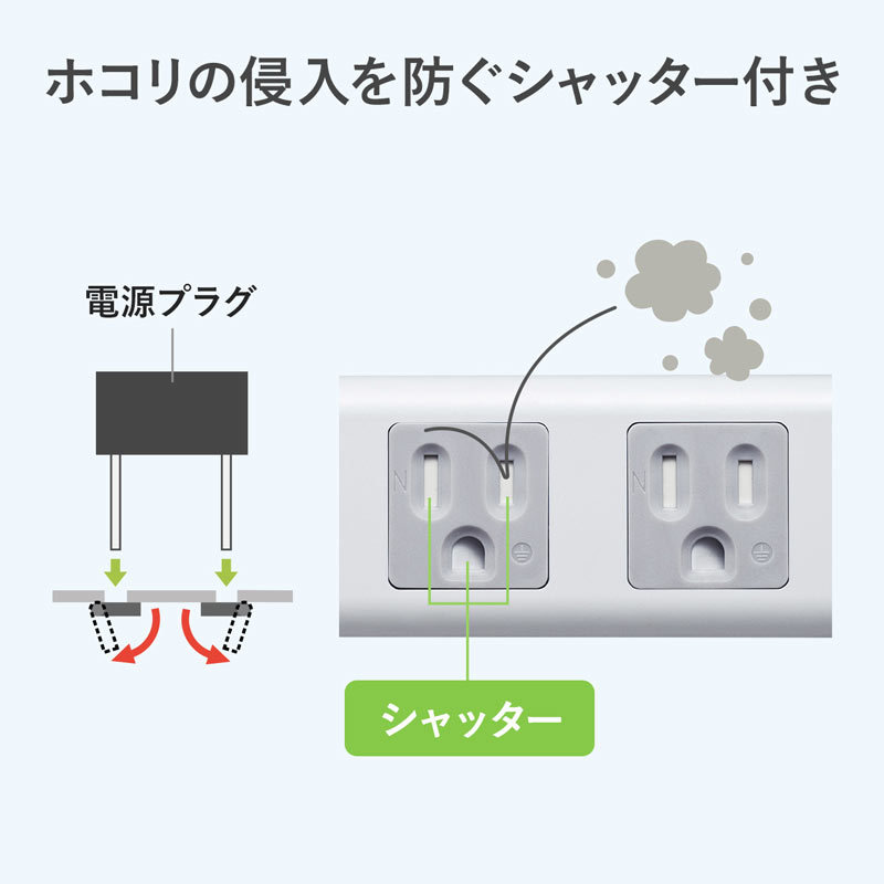 電源タップ 4個口 マグネット 2.5m 3P ホコリシャッター 通電ランプ