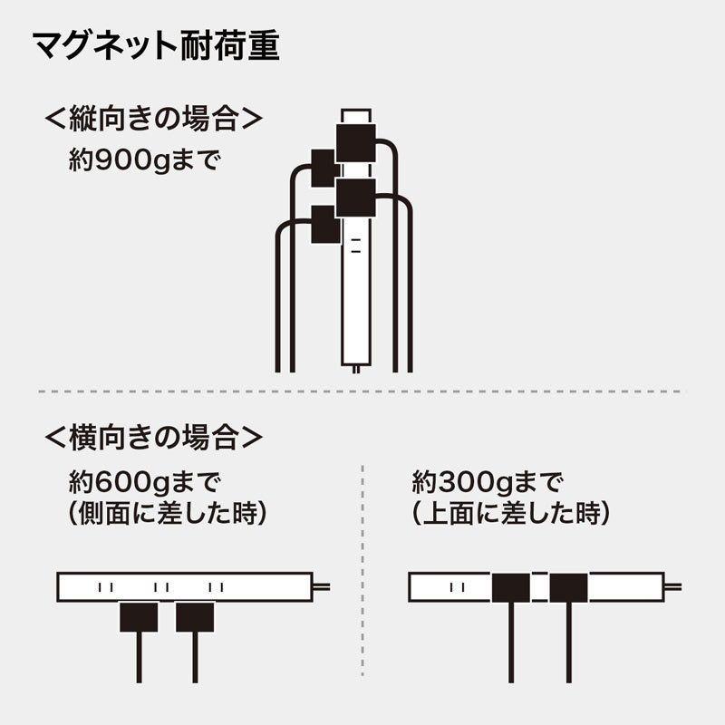 電源タップ 8個口 3m 延長コード コンセント OAタップ コンセントタップ スリムタップ TAP-SLIM8-3 :TAP-SLIM8-3:サンワダイレクト  - 通販 - Yahoo!ショッピング