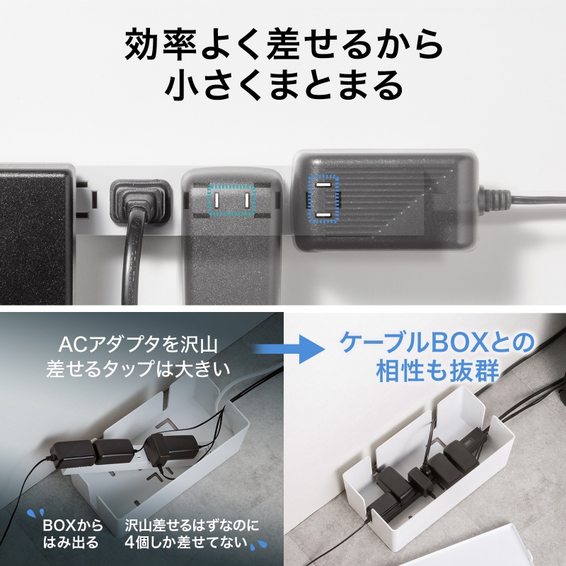 kcw サンコーキャップ付きアダプター KC1135 接地形2P 15A 125V マルチユースOAタップ 抜止形4ヶ口 コード3M