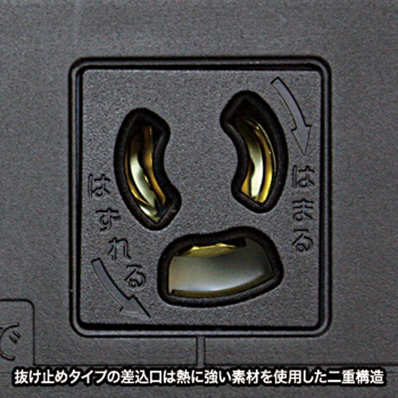 19インチサーバーラック用コンセント 30A 3P 24個口 3m 電流表示機能付き TAP-SVSL3024ANNの画像