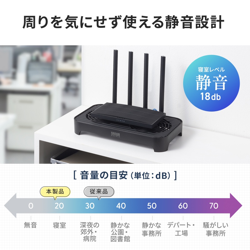 小型冷却ファン 冷却クーラー 熱対策 静音 U...の詳細画像5