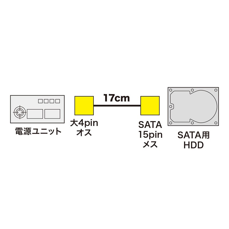 シリアルATA電源ケーブル 17cm ラッチ付き（TK-PWSATALAN） :TK-PWSATALAN:サンワダイレクト - 通販 -  Yahoo!ショッピング