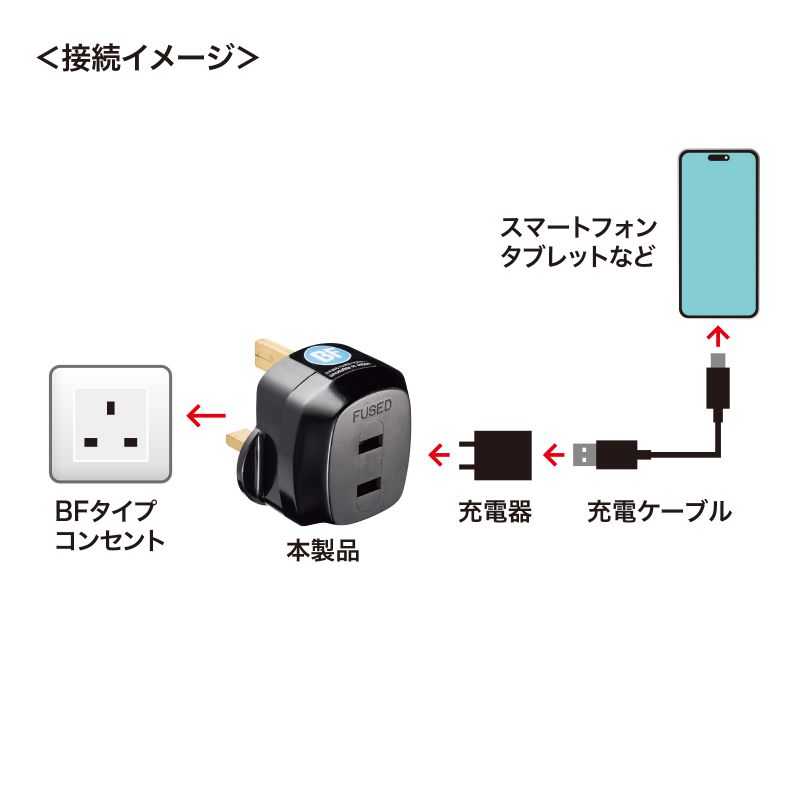 SANWA SUPPLY 海外プラグ変換アダプタ 変換プラグ BFタイプ 海外