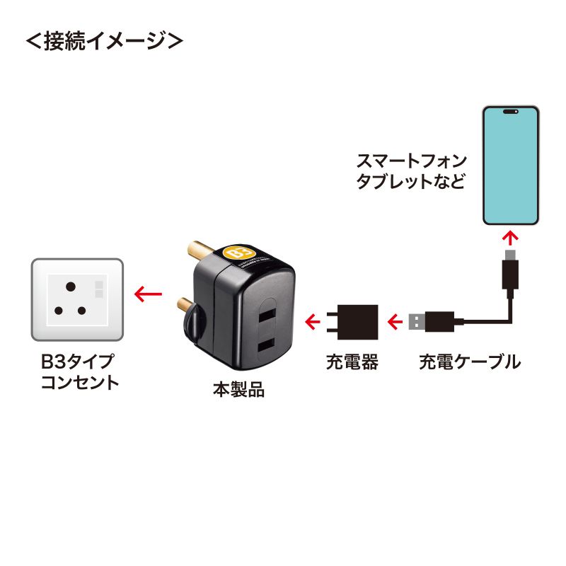 ポピラ２　e・karaセット HDS715 変換アダプター付き ポピラ2 e・karaセット HDS715 変換アダプター付き ポピラ2 e・kara