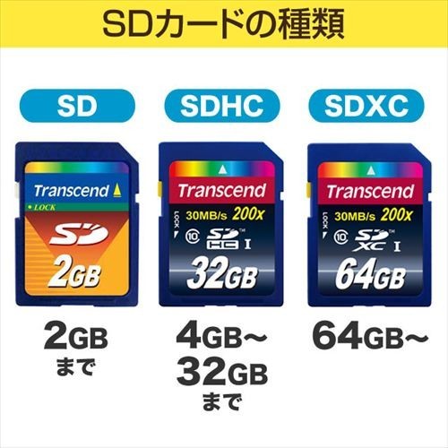 SDカード 16GB SDHCカード Class10 UHS-I TS16GSDU1｜sanwadirect｜02