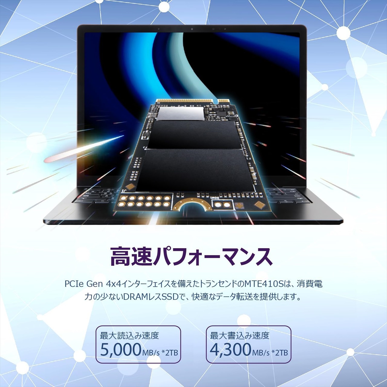 SANWA SUPPLY M.2 SSD 1TB NVMe PCIe Gen4×4 Type 2242 内蔵