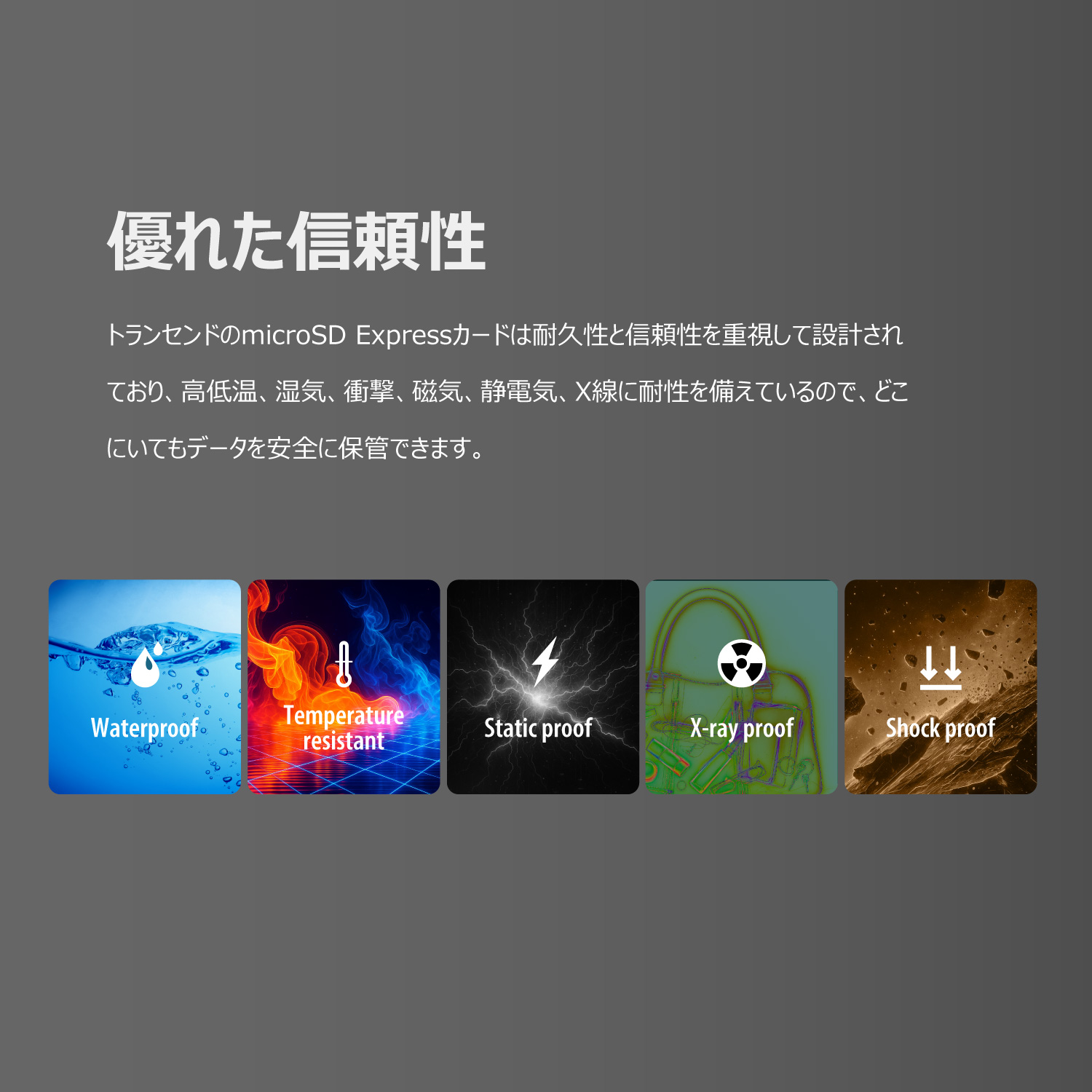 SANWA SUPPLY（サンワサプライ） microSD Express 512GB Nintendo