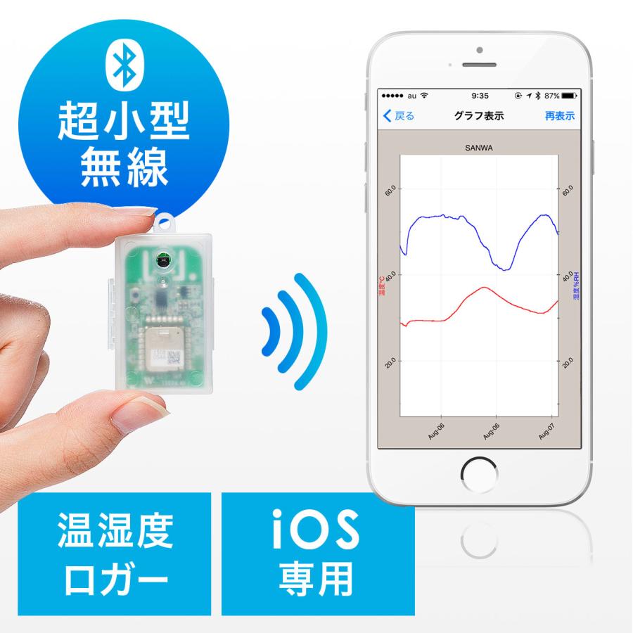 温湿度センサー スマホ連携 ワイヤレス Bluetooth 4.0 IoTデバイス ログ記録 ログッタ UNI-01-B002｜sanwadirect