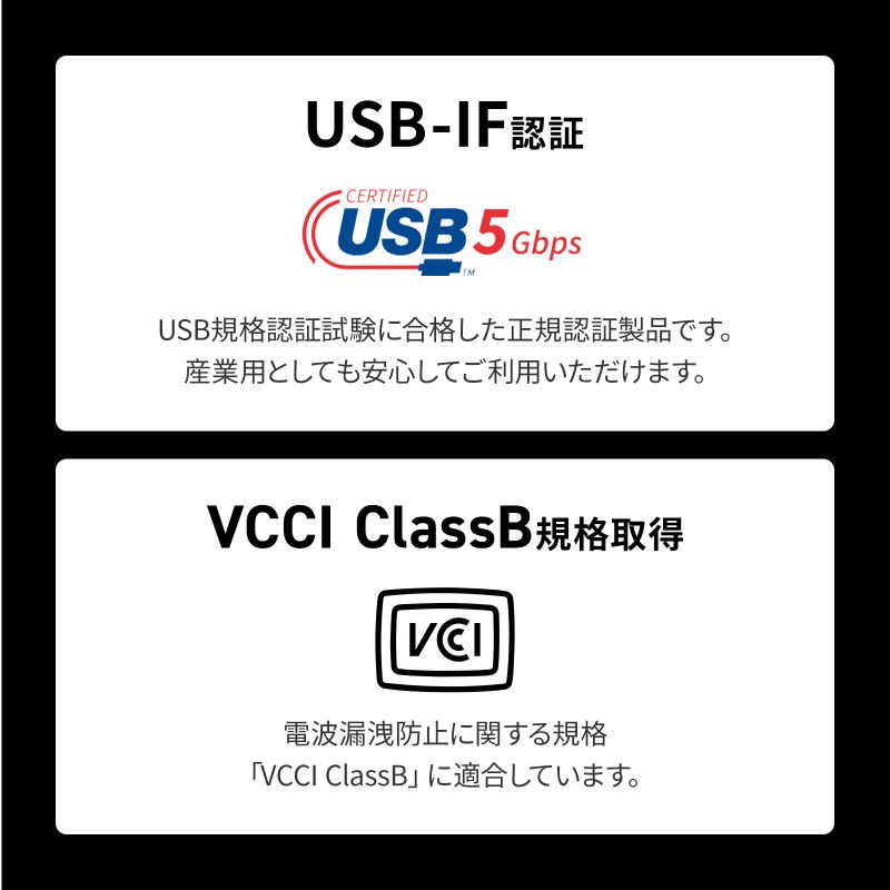 産業用USBハブ 高耐久 4ポート 5Gbps DINレール対応 USB-IF認証品 ESD保護機能 VCCI ClassB取得 USB-3HFA04_2