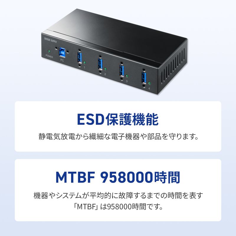 産業用USBハブ 高耐久 4ポート 5Gbps DINレール対応 USB-IF認証品 ESD保護機能 VCCI ClassB取得 USB-3HFA04_3