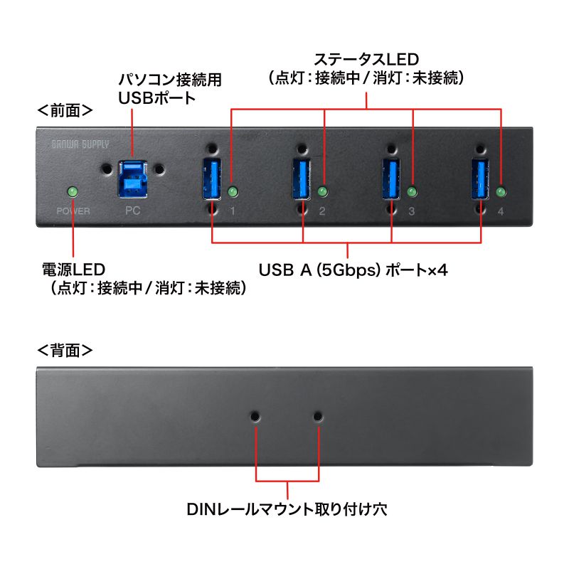 USB 3.0 USBハブ USB-3HFA04 新品 USB-3HFA04【産業用USB 5Gbpsハブ（4ポート）】USB-IF認証取得した耐久