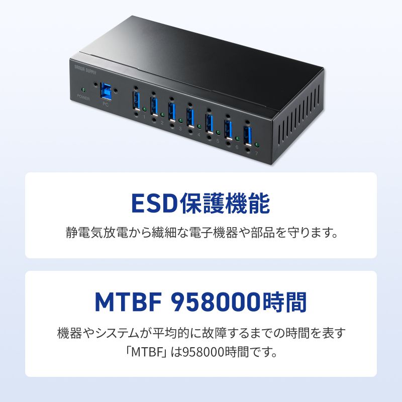 SANWA SUPPLY（サンワサプライ） 産業用USBハブ 高耐久 7ポート 5Gbps