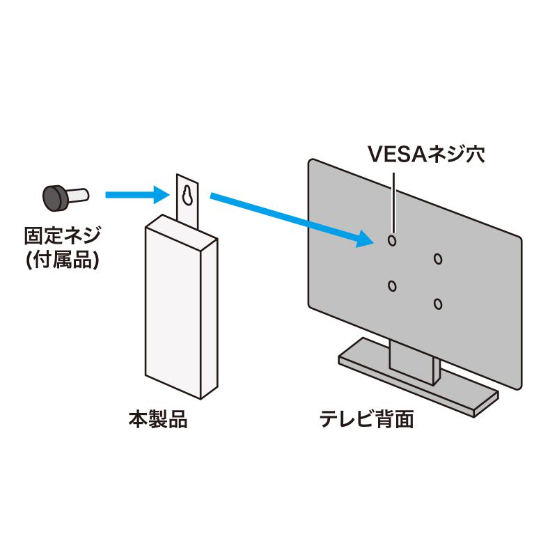 HDD接続対応 USB3.2 Gen1 4ポートハブ（USB-3HTV433W） | SANWA SUPPLY | 07