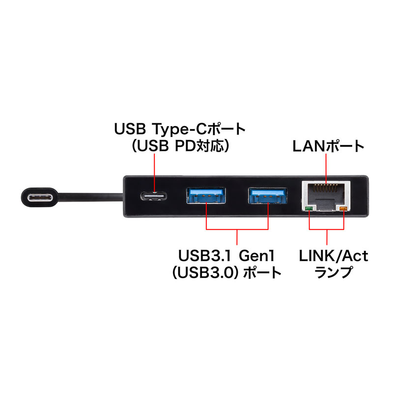 Type-C-ギガビットLANアダプタ USBハブ付き 3ポート Type-C USB3.1