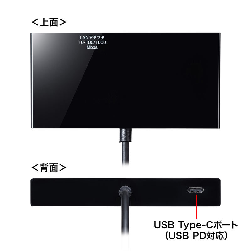 サンワサプライ USB Type-Cモバイルドッキングステーション（USB