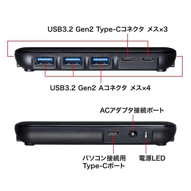SANWA SUPPLY（サンワサプライ） USB3.2Gen2対応 Type-C 7ポートハブ