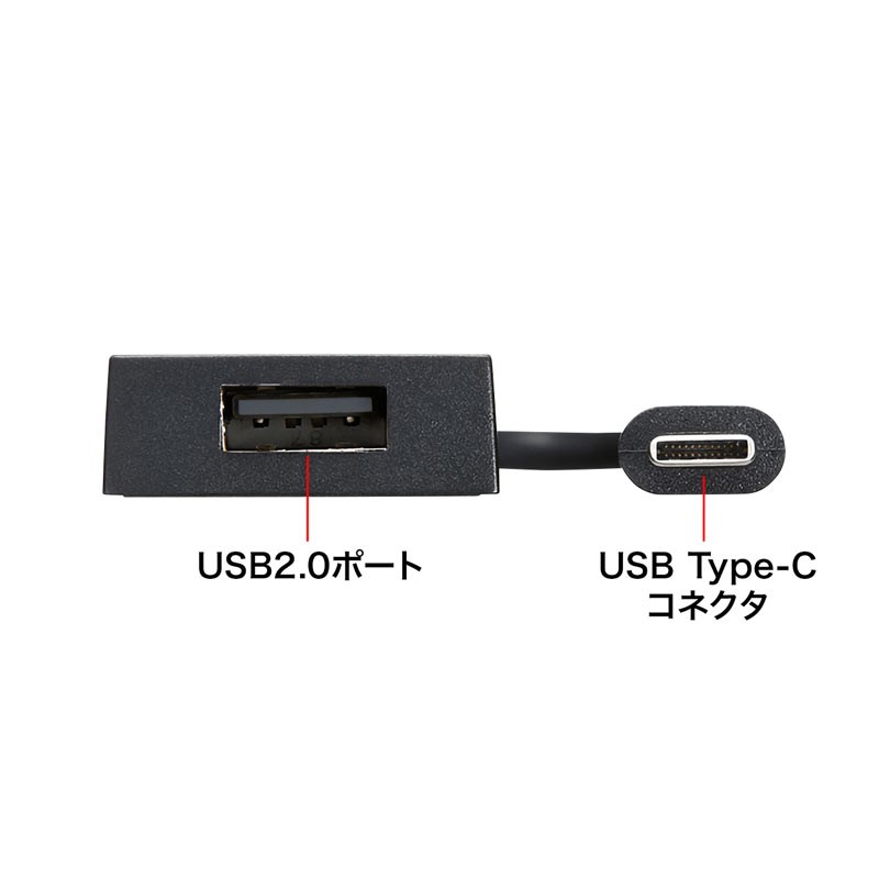 SANWA SUPPLY（サンワサプライ） USB Type-Cハブ USB3.1 Gen1 USB2.0