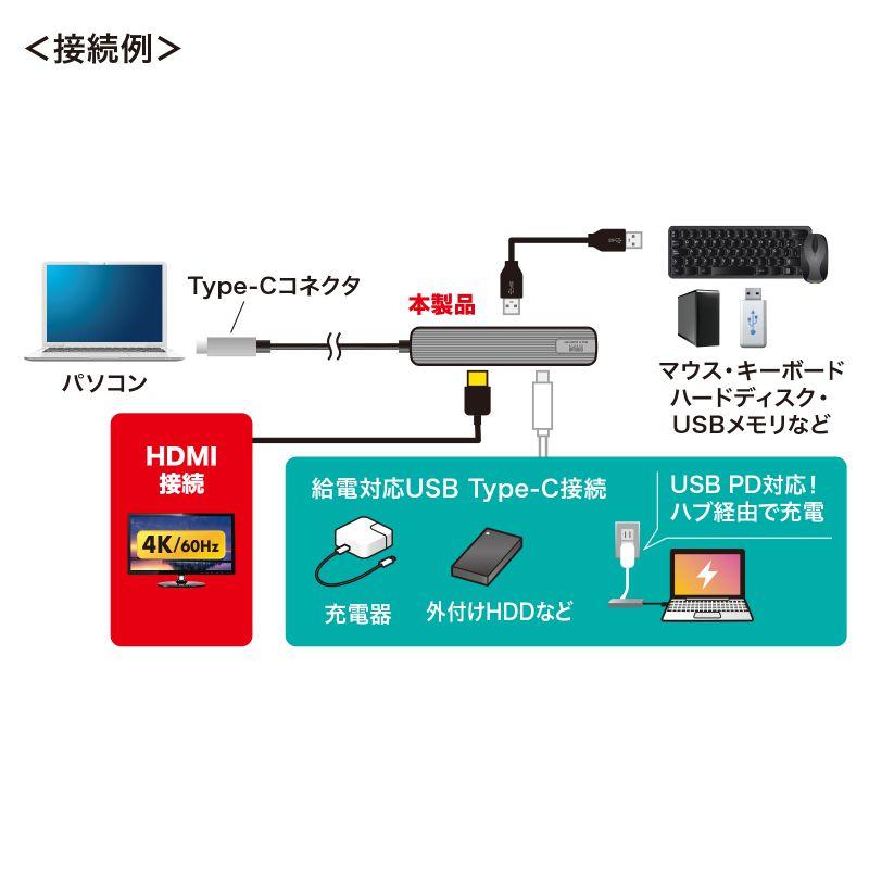USB Type-Cマルチ変換アダプタ HDMI LANポート付き ケーブル15cm DisplayPort Alt Mode USB PD USB-3TCHLP7S｜sanwadirect｜07