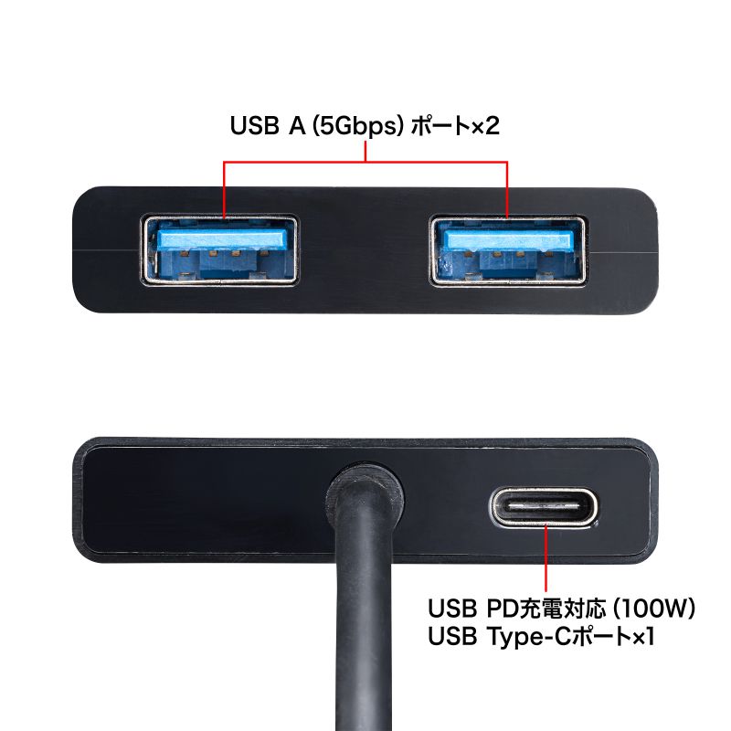 USB Type-C ハブ A×2/C×1 USB PD 100W 急速充電 データ転送  ケーブル一体型 コンパクト 薄型 充電 USB-3TCP9BK｜sanwadirect｜04