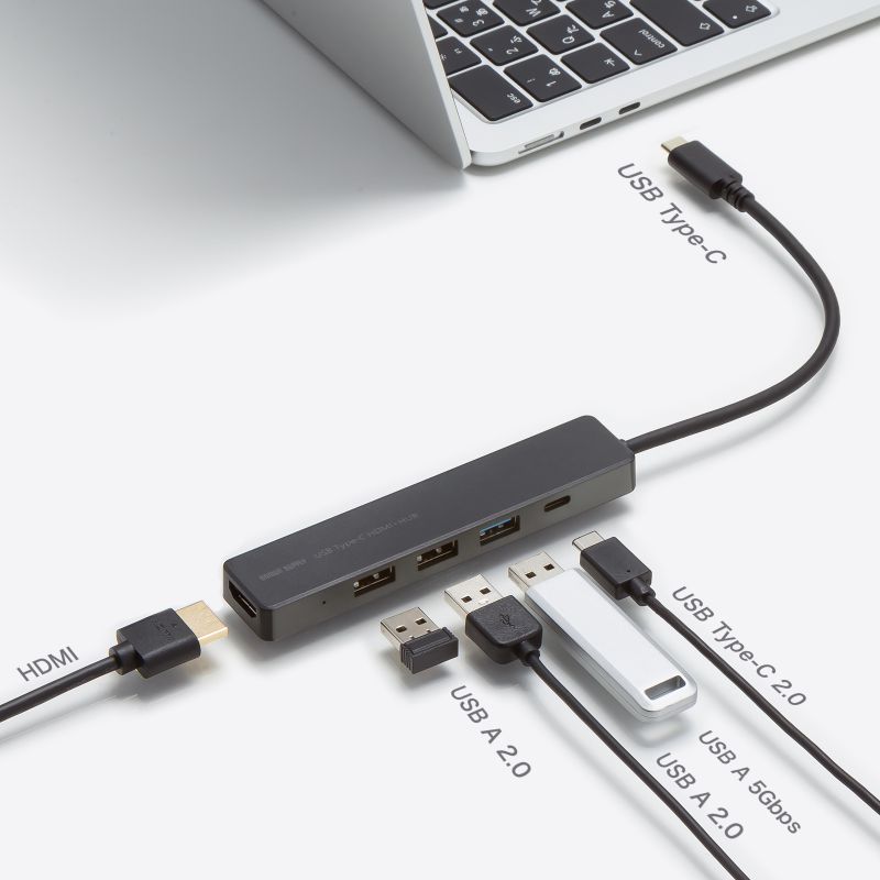 SANWA SUPPLY（サンワサプライ） USB Type-C ドッキングステーション