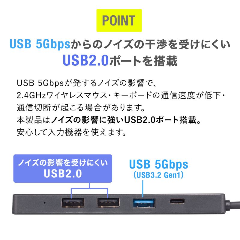 SANWA SUPPLY（サンワサプライ） USB Type-C ドッキングステーション