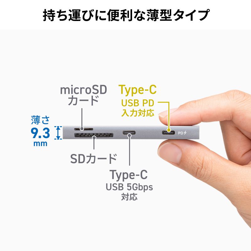 USBハブ USB-C接続 4-in-1 直挿...の詳細画像2