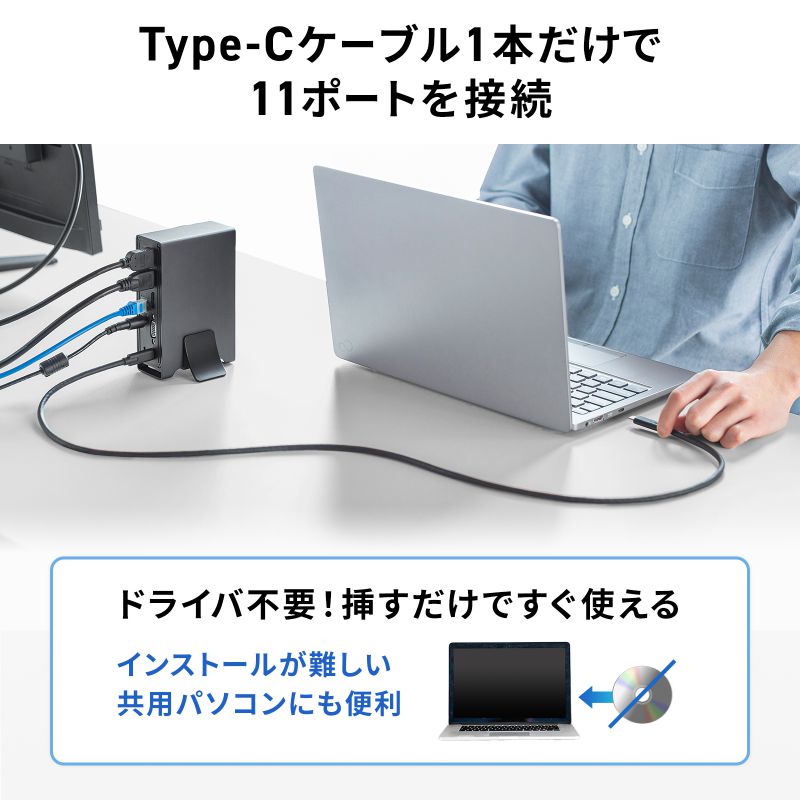 USB Type-Cドッキングステーション 3画面出力対応 セルフパワー 縦置き