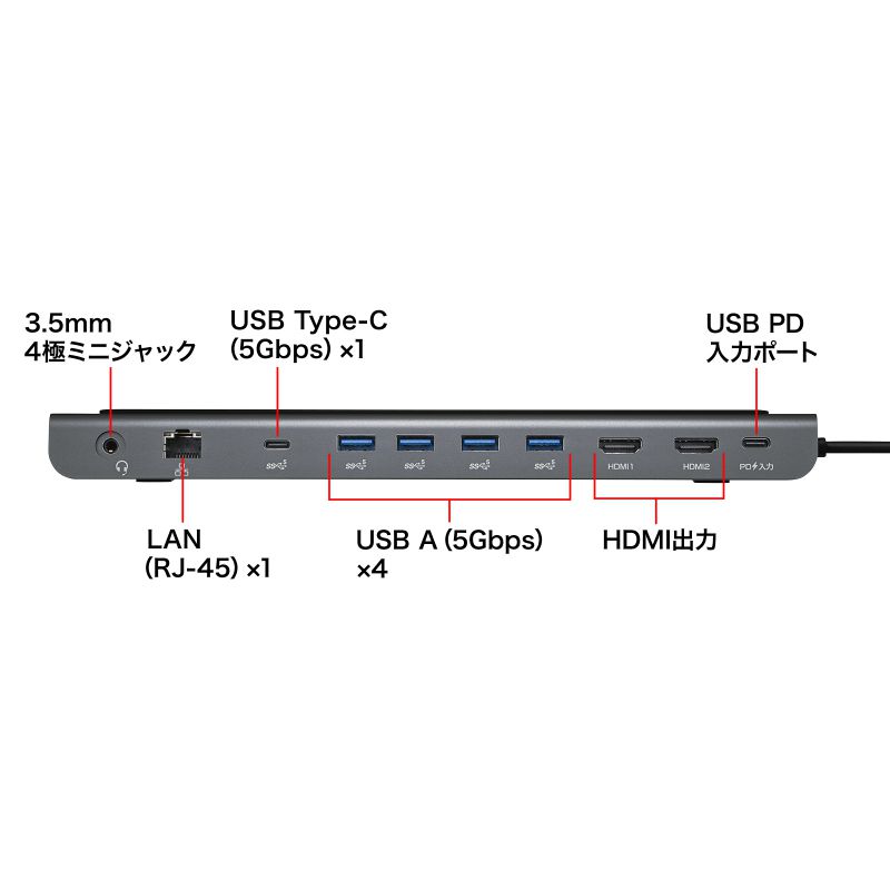 USB Type-Cドッキングステーション（HDMI/VGA対応）｜サンプル