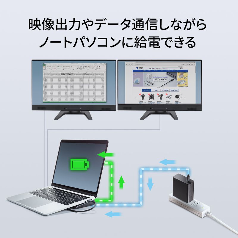 SANWA SUPPLY USB Type-Cドッキングステーション 4K対応 HDMI×2