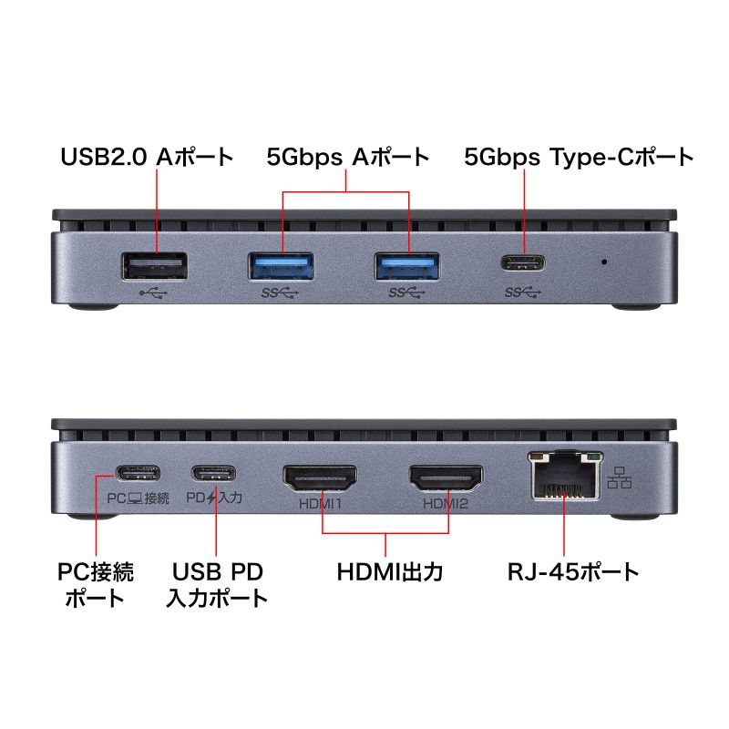 ドッキングステーション USB Type-C HDMI×2 LAN付  4K/60Hz PD100W対応 画面出力 PD充電 据え置き USB-CVDK15｜sanwadirect｜10