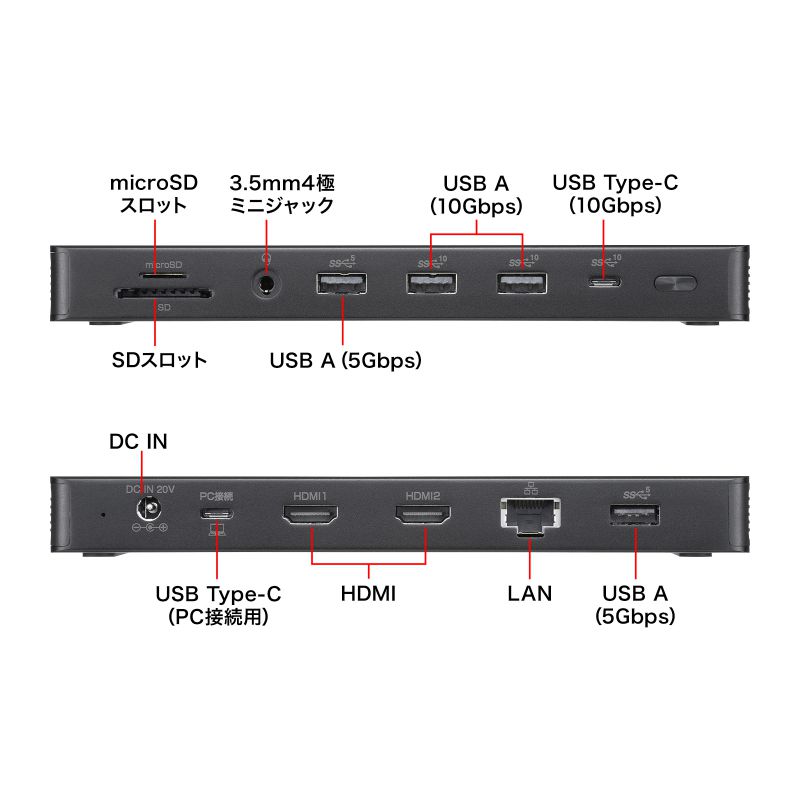 SANWA SUPPLY ドッキングステーション USB Type-C HDMI2つ LAN付