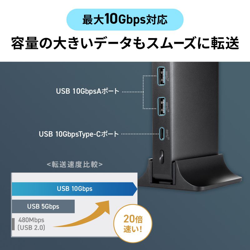 SANWA SUPPLY（サンワサプライ） ドッキングステーション USB Type-C