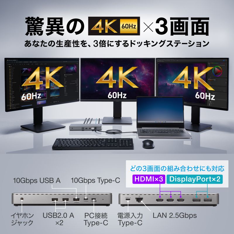 SANWA SUPPLY（サンワサプライ） ドッキングステーション 3画面 4K